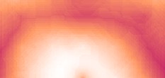 eye models