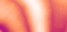 generalized linear models