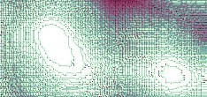generalized linear models