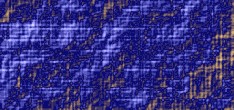 linear model