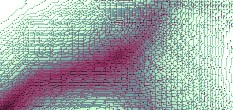 component object model