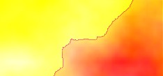 factor model