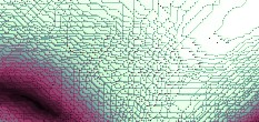 data warehouse model