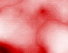 generalized linear models